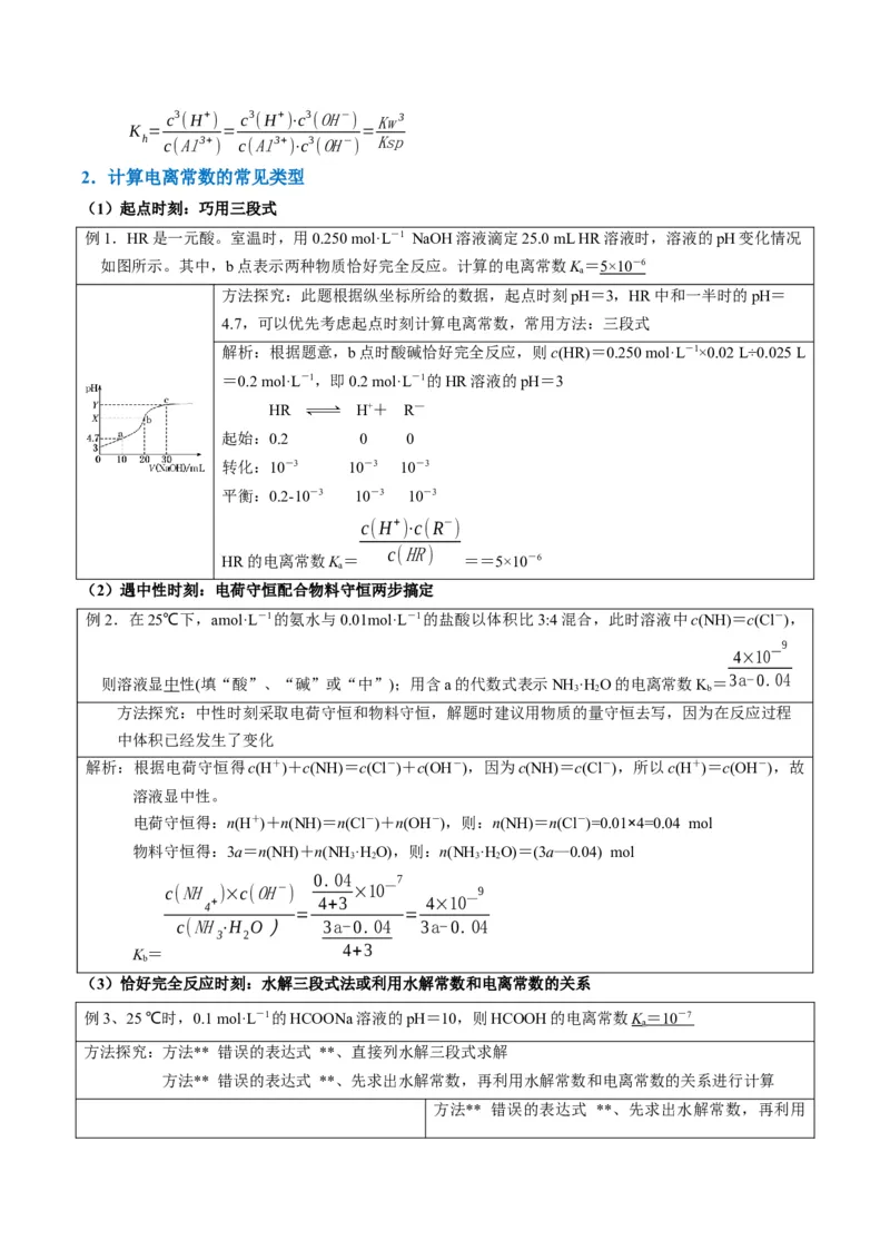 题型18化学反应原理综合（原卷版）_05高考化学_2024年新高考资料_2.2024二轮复习_2024年高考化学二轮热点题型归纳与变式演练（新高考通用）