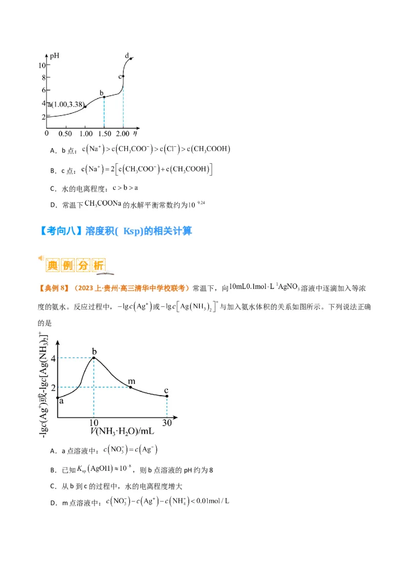 题型18化学反应原理综合（原卷版）_05高考化学_2024年新高考资料_2.2024二轮复习_2024年高考化学二轮热点题型归纳与变式演练（新高考通用）