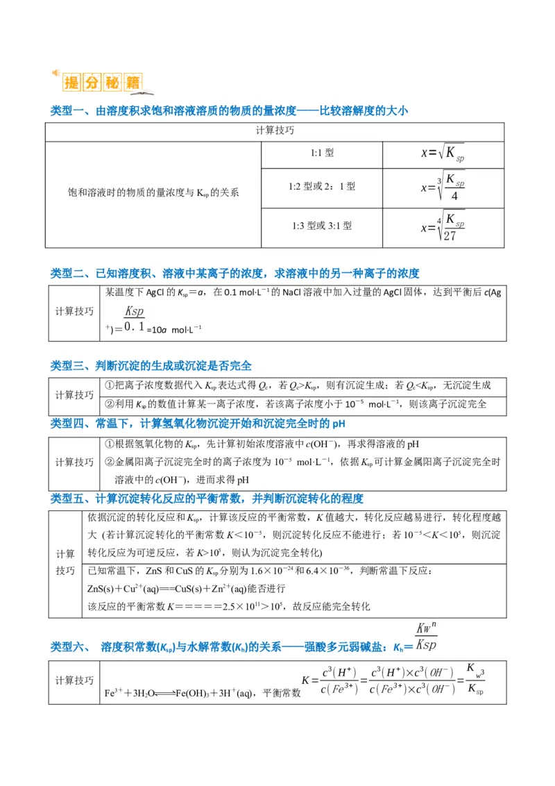 题型18化学反应原理综合（原卷版）_05高考化学_2024年新高考资料_2.2024二轮复习_2024年高考化学二轮热点题型归纳与变式演练（新高考通用）