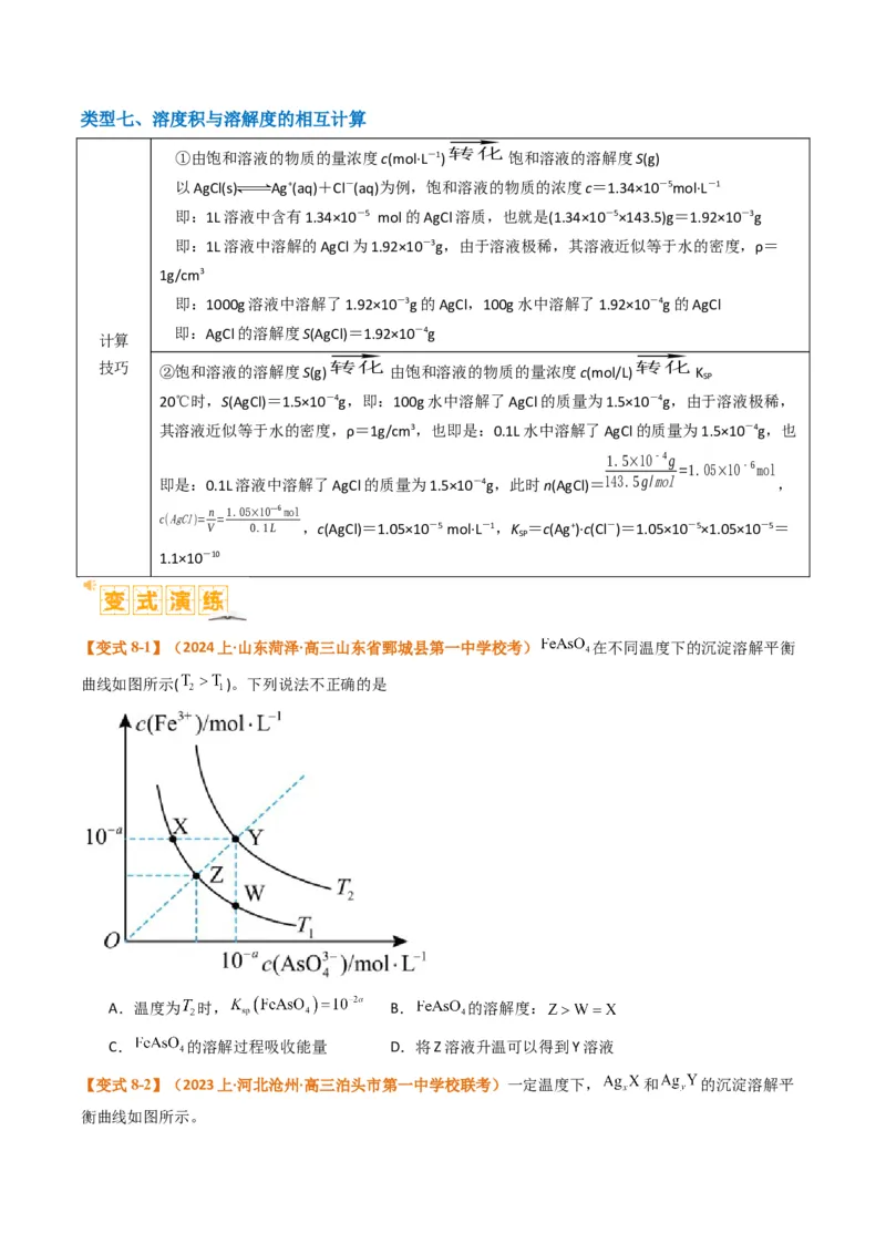 题型18化学反应原理综合（原卷版）_05高考化学_2024年新高考资料_2.2024二轮复习_2024年高考化学二轮热点题型归纳与变式演练（新高考通用）