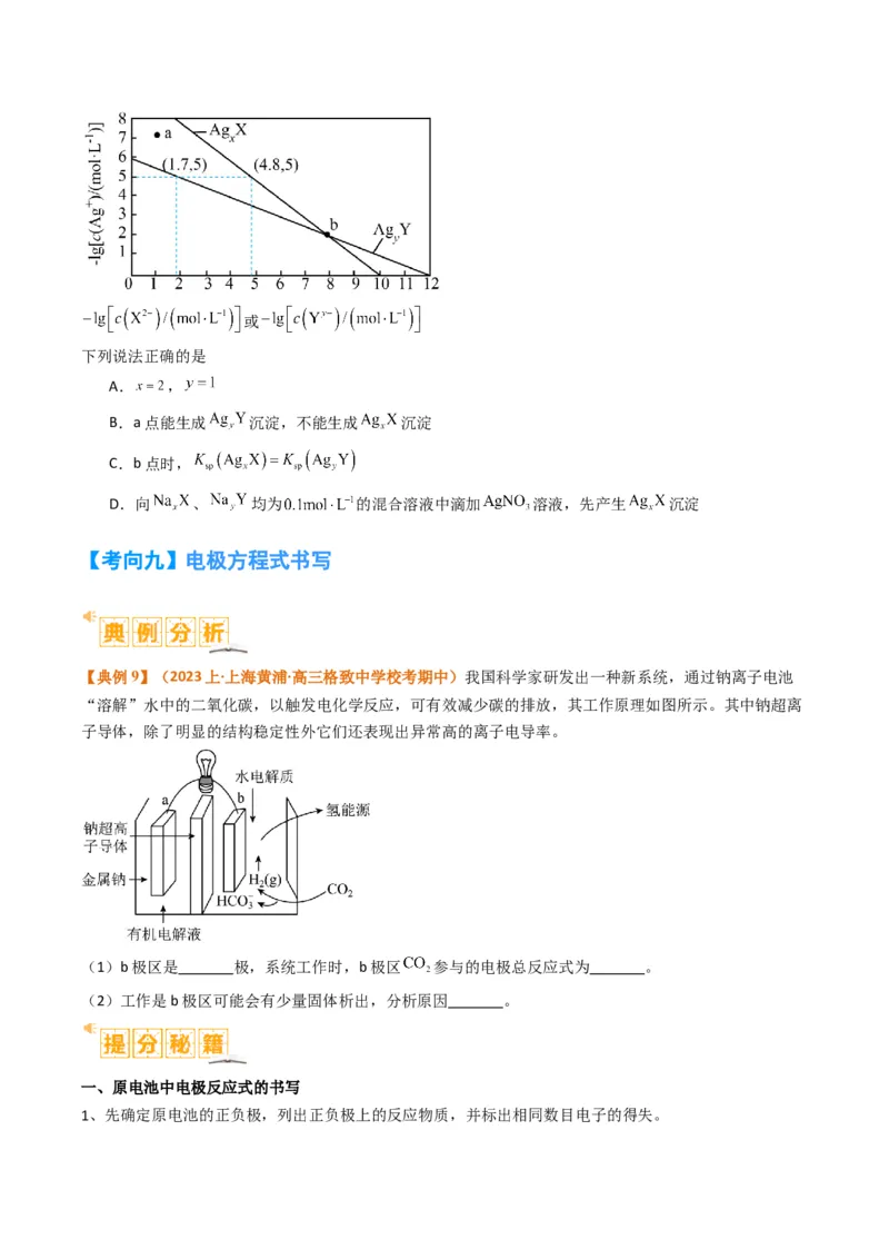 题型18化学反应原理综合（原卷版）_05高考化学_2024年新高考资料_2.2024二轮复习_2024年高考化学二轮热点题型归纳与变式演练（新高考通用）