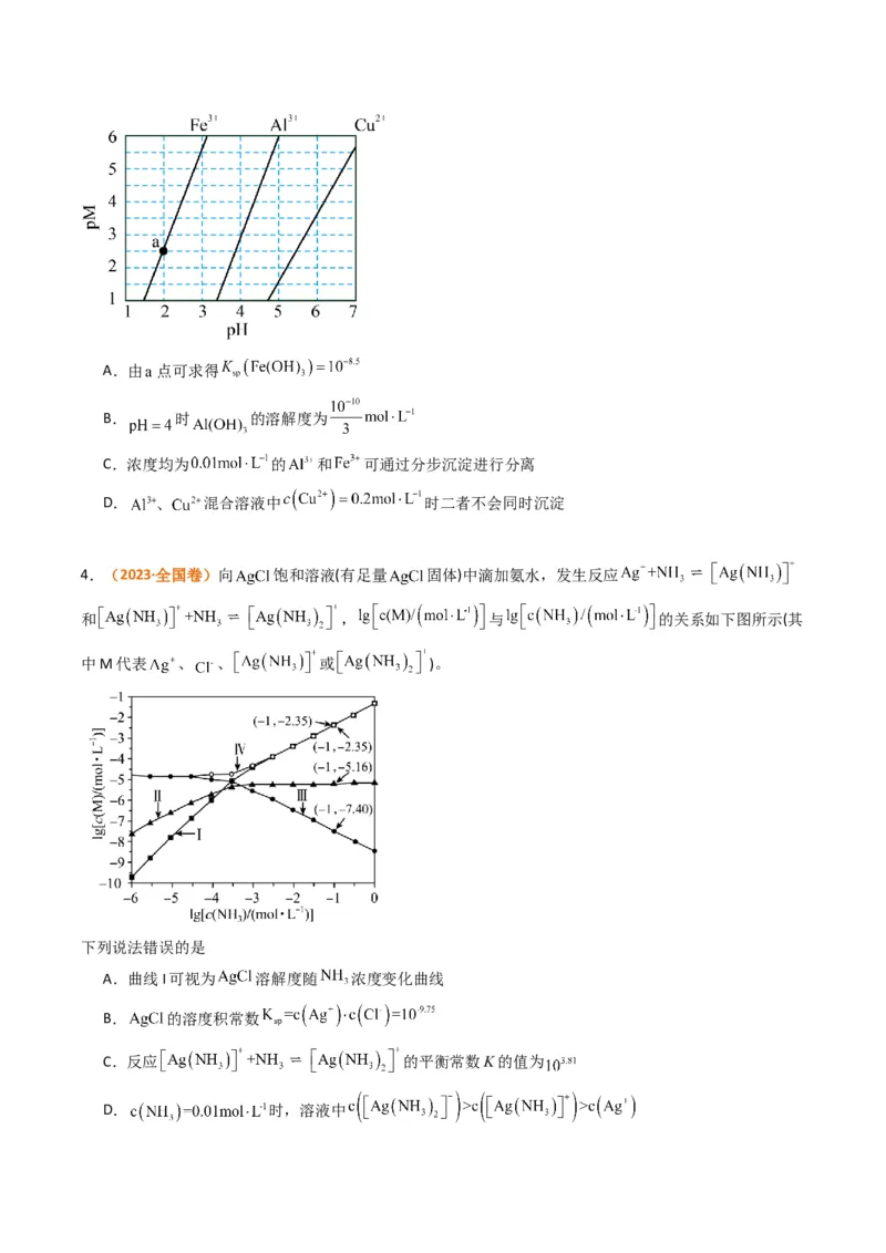 题型18化学反应原理综合（原卷版）_05高考化学_2024年新高考资料_2.2024二轮复习_2024年高考化学二轮热点题型归纳与变式演练（新高考通用）