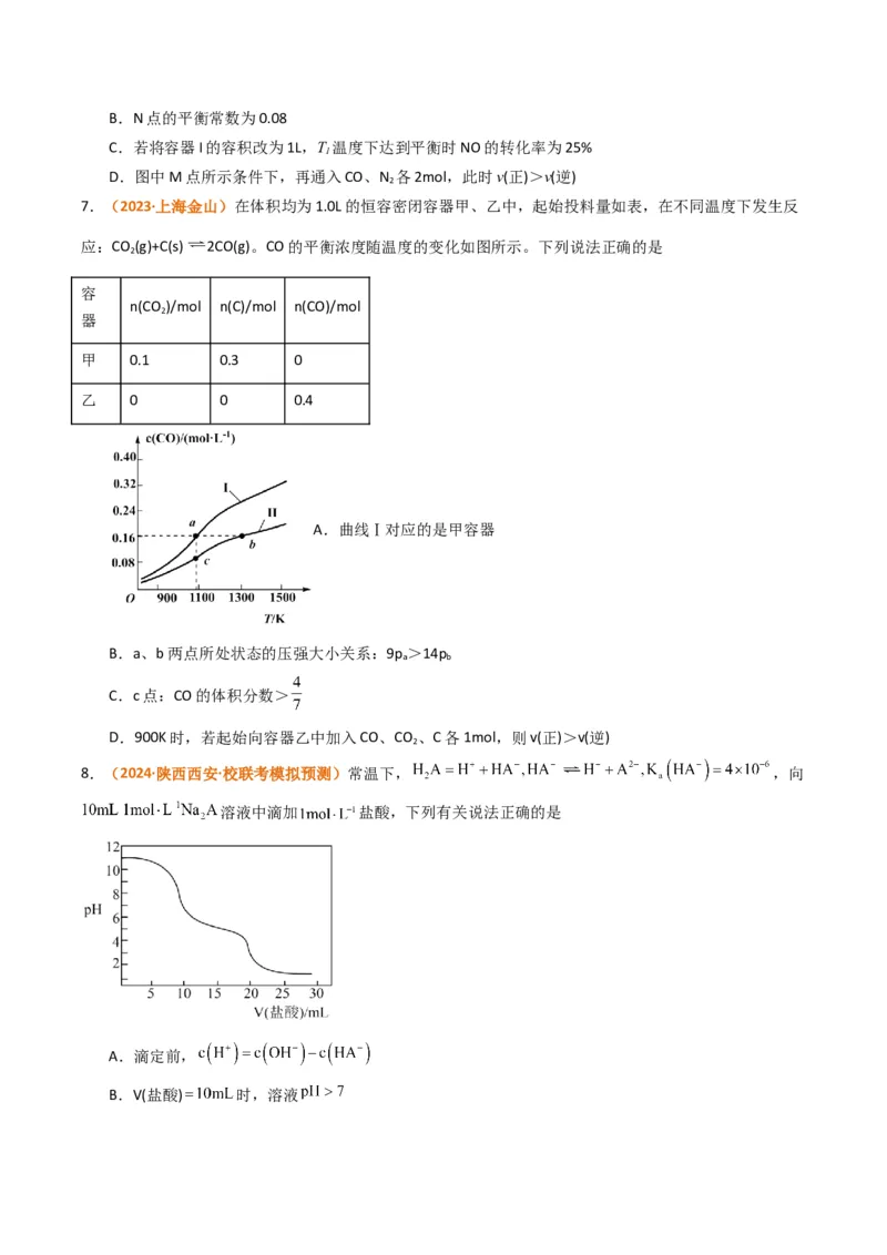 题型18化学反应原理综合（原卷版）_05高考化学_2024年新高考资料_2.2024二轮复习_2024年高考化学二轮热点题型归纳与变式演练（新高考通用）