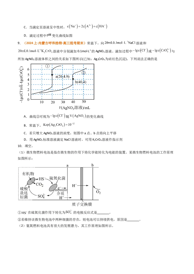 题型18化学反应原理综合（原卷版）_05高考化学_2024年新高考资料_2.2024二轮复习_2024年高考化学二轮热点题型归纳与变式演练（新高考通用）