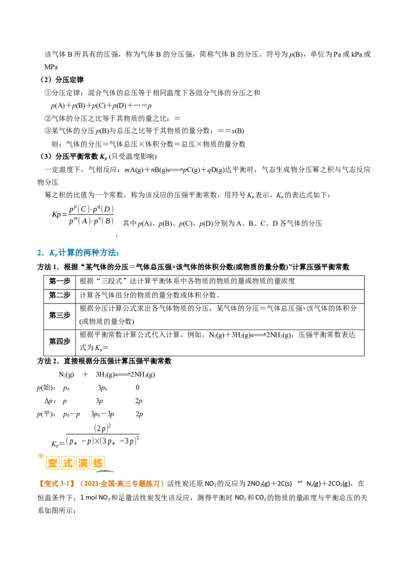 题型18化学反应原理综合（原卷版）_05高考化学_2024年新高考资料_2.2024二轮复习_2024年高考化学二轮热点题型归纳与变式演练（新高考通用）