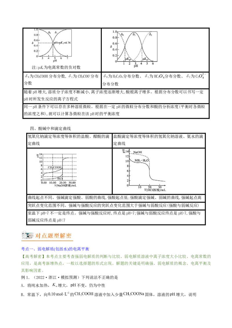 高考解密08水溶液中的离子反应与平衡（讲义）-高频考点解密2023年高考化学二轮复习讲义+分层训练（新高考专用）（解析版）_05高考化学_新高考复习资料_2023年新高考资料_二轮复习