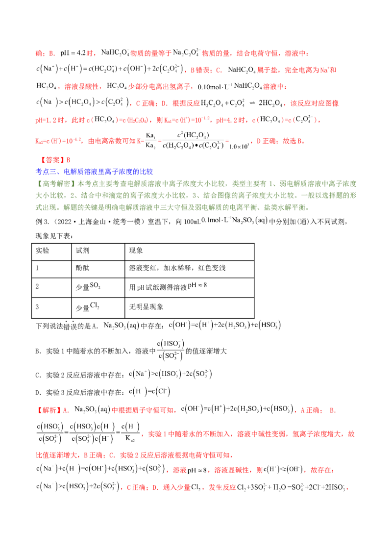 高考解密08水溶液中的离子反应与平衡（讲义）-高频考点解密2023年高考化学二轮复习讲义+分层训练（新高考专用）（解析版）_05高考化学_新高考复习资料_2023年新高考资料_二轮复习