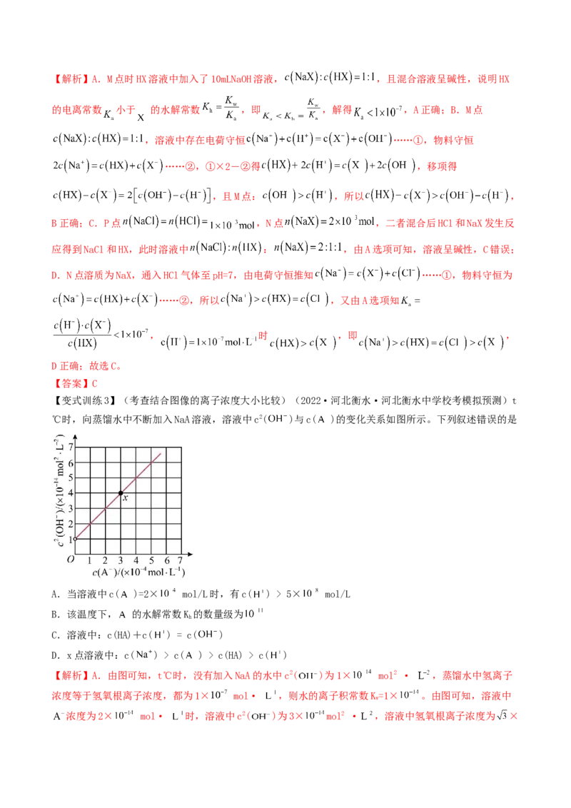 高考解密08水溶液中的离子反应与平衡（讲义）-高频考点解密2023年高考化学二轮复习讲义+分层训练（新高考专用）（解析版）_05高考化学_新高考复习资料_2023年新高考资料_二轮复习