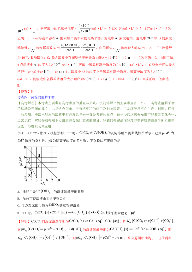 高考解密08水溶液中的离子反应与平衡（讲义）-高频考点解密2023年高考化学二轮复习讲义+分层训练（新高考专用）（解析版）_05高考化学_新高考复习资料_2023年新高考资料_二轮复习