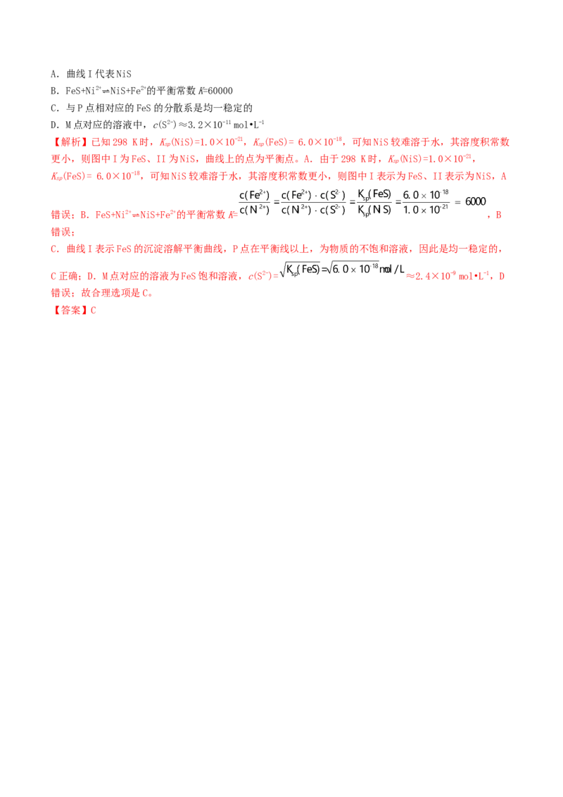 高考解密08水溶液中的离子反应与平衡（讲义）-高频考点解密2023年高考化学二轮复习讲义+分层训练（新高考专用）（解析版）_05高考化学_新高考复习资料_2023年新高考资料_二轮复习