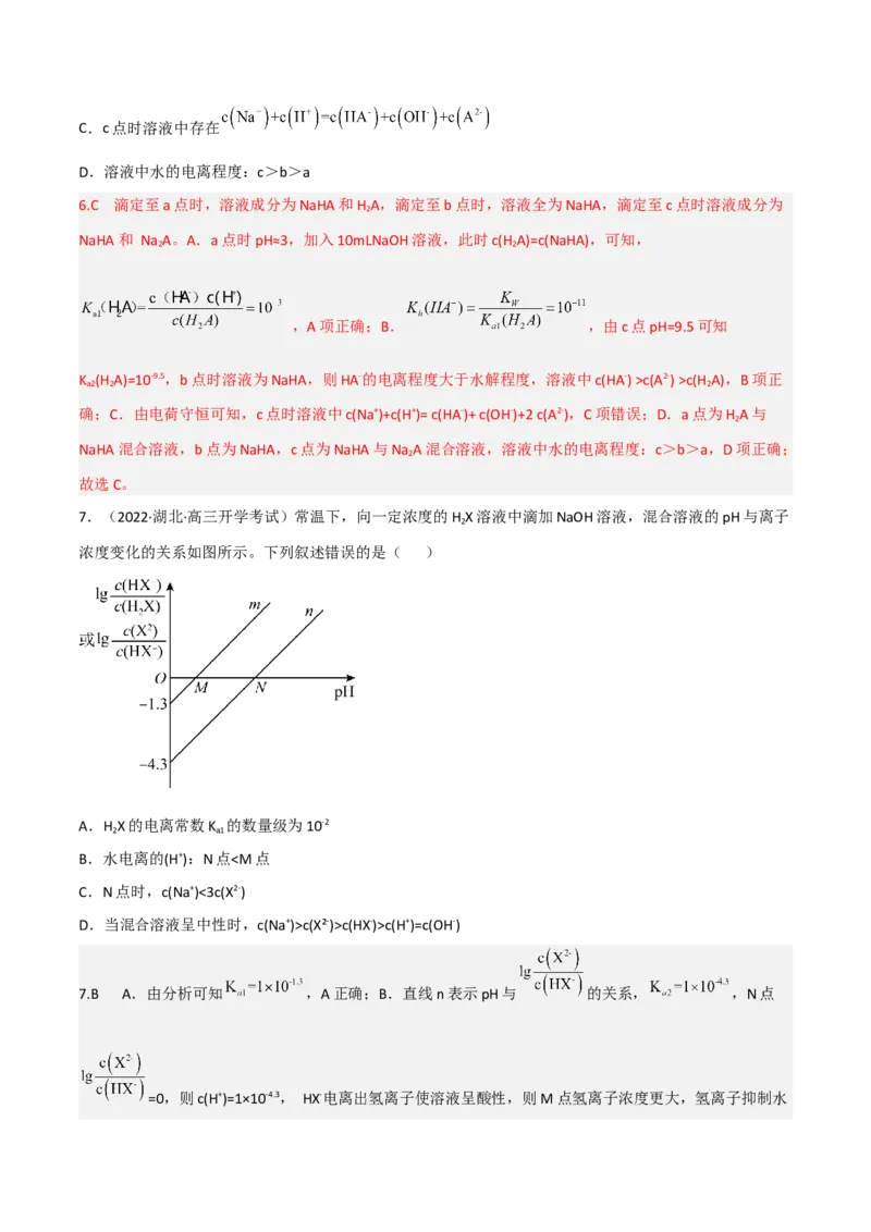 高频考点33离子浓度的大小比较-2023年高考化学二轮复习高频考点51练（解析版）_05高考化学_新高考复习资料_2023年新高考资料_二轮复习_2023年高考化学二轮复习高频考点51练292724123