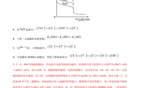 高频考点33离子浓度的大小比较-2023年高考化学二轮复习高频考点51练（解析版）_05高考化学_新高考复习资料_2023年新高考资料_二轮复习_2023年高考化学二轮复习高频考点51练292724123