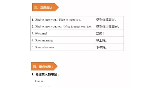 人教精通版小学英语三年级上册知识点_《小学各科知识点》_小学英语《知识梳理》3-6年级上下册_上册_人教精通版小学英语3-6年级上册