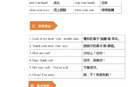 人教精通版小学英语三年级上册知识点_《小学各科知识点》_小学英语《知识梳理》3-6年级上下册_上册_人教精通版小学英语3-6年级上册