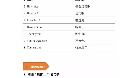 人教精通版小学英语三年级上册知识点_《小学各科知识点》_小学英语《知识梳理》3-6年级上下册_上册_人教精通版小学英语3-6年级上册