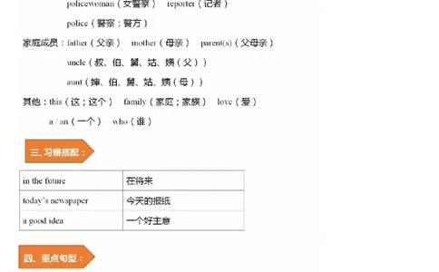 人教精通版小学英语五年级上册知识点_《小学各科知识点》_小学英语《知识梳理》3-6年级上下册_上册_人教精通版小学英语3-6年级上册