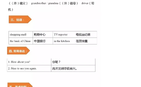 人教精通版小学英语五年级上册知识点_《小学各科知识点》_小学英语《知识梳理》3-6年级上下册_上册_人教精通版小学英语3-6年级上册