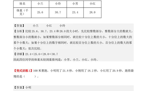 7.1、认识小数（重难点讲解+知识总结+同步练习+答案解析）（教师版）-（人教版）_26春人教版数学三下_00、更新资料3月18日_单元复习专项-K48_2025版