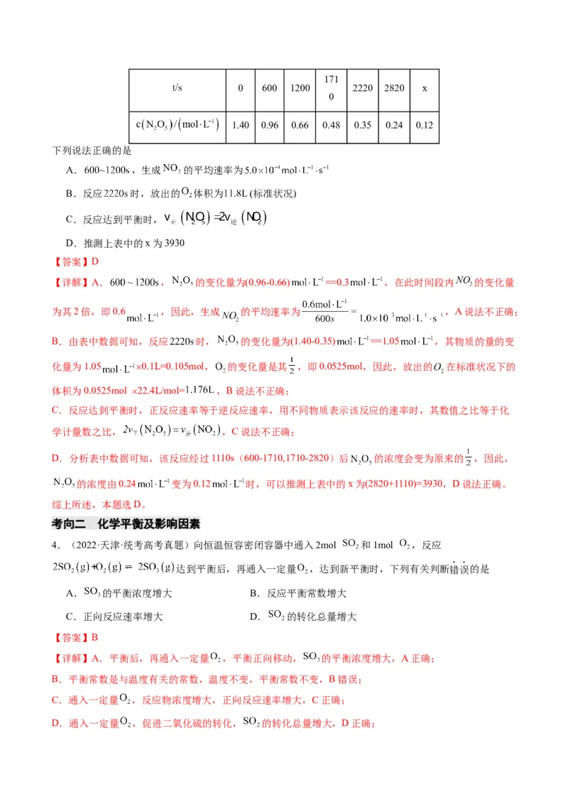 重难点11化学反应速率与化学平衡-2024年高考化学热点&middot;重点&middot;难点专练（新高考专用）（解析版）_05高考化学_2024年新高考资料_3.2024专项复习