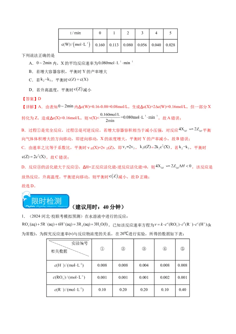 重难点11化学反应速率与化学平衡-2024年高考化学热点&middot;重点&middot;难点专练（新高考专用）（解析版）_05高考化学_2024年新高考资料_3.2024专项复习
