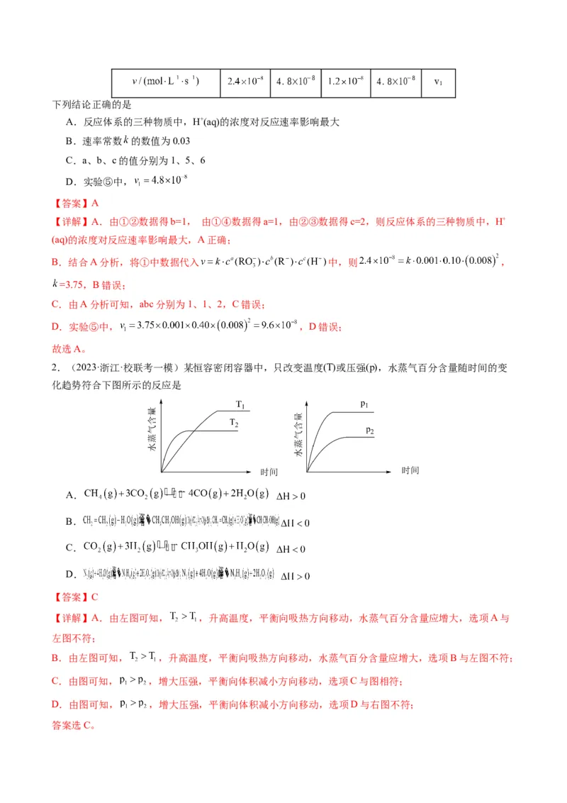 重难点11化学反应速率与化学平衡-2024年高考化学热点&middot;重点&middot;难点专练（新高考专用）（解析版）_05高考化学_2024年新高考资料_3.2024专项复习