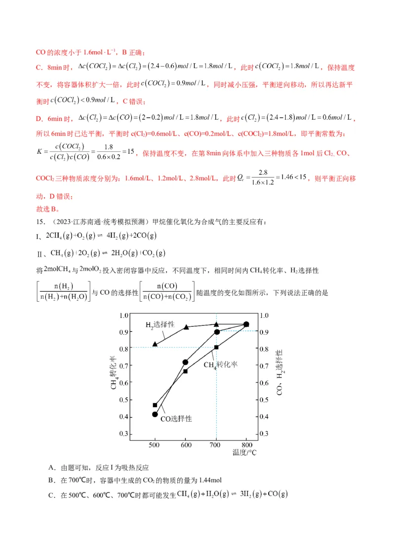 重难点11化学反应速率与化学平衡-2024年高考化学热点&middot;重点&middot;难点专练（新高考专用）（解析版）_05高考化学_2024年新高考资料_3.2024专项复习