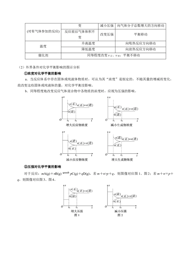 重难点11化学反应速率与化学平衡-2024年高考化学热点&middot;重点&middot;难点专练（新高考专用）（解析版）_05高考化学_2024年新高考资料_3.2024专项复习