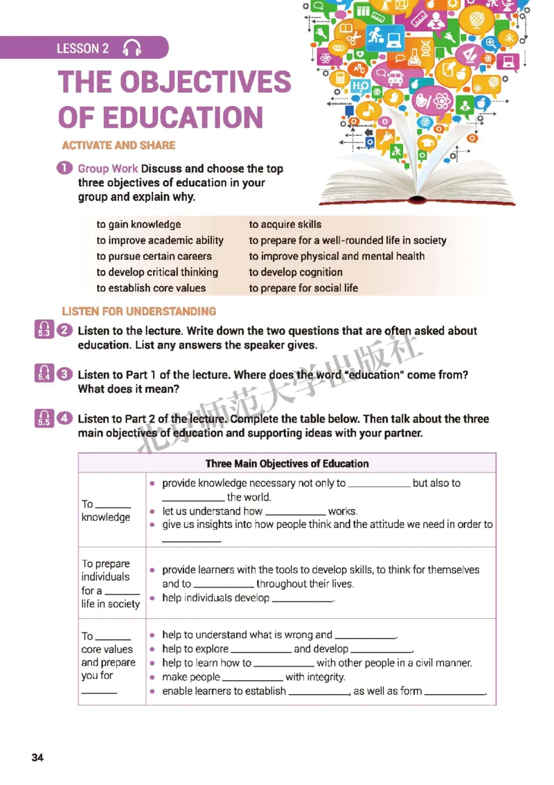 普通高中教科书&middot;英语选择性必修第二册_高中全套电子教材及答案。_01高中电子教材全套_英语_北师大版_高中年级_选择性必修第二册
