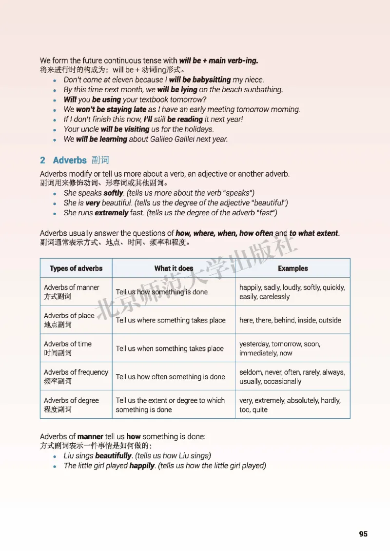 普通高中教科书&middot;英语选择性必修第二册_高中全套电子教材及答案。_01高中电子教材全套_英语_北师大版_高中年级_选择性必修第二册