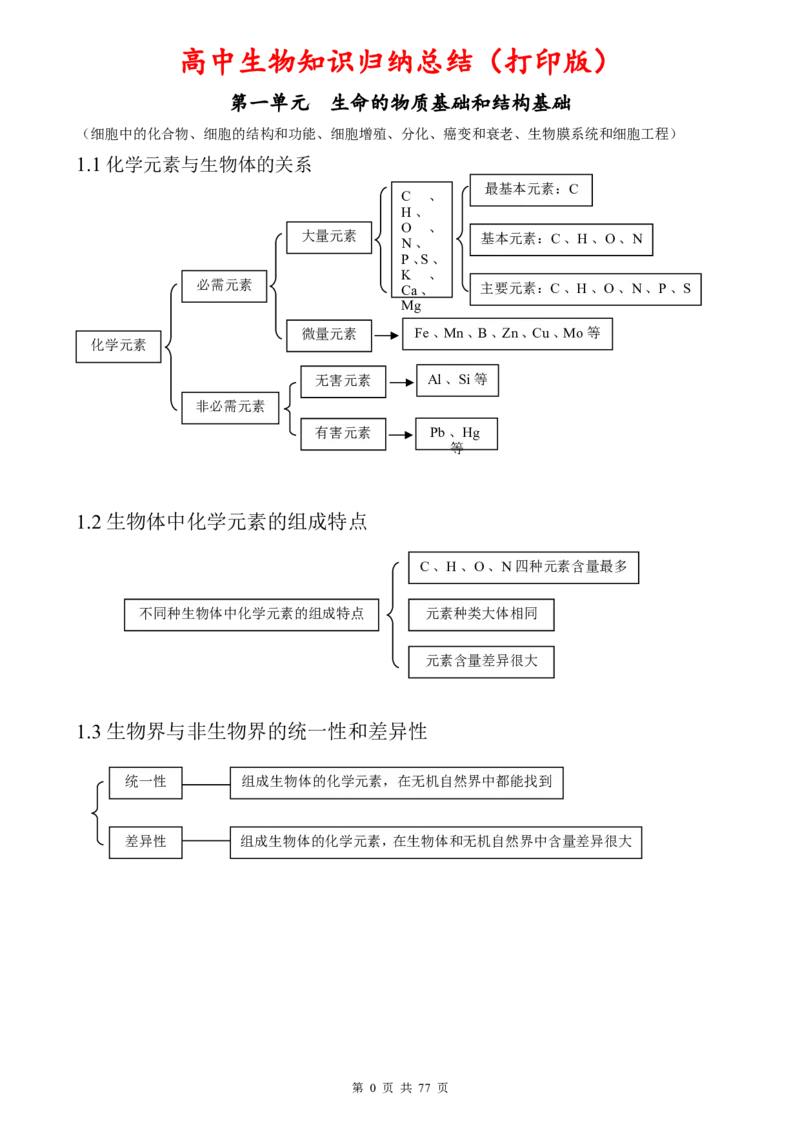 （超详）高中生物知识点归纳汇总_小初高知识点归纳汇总
