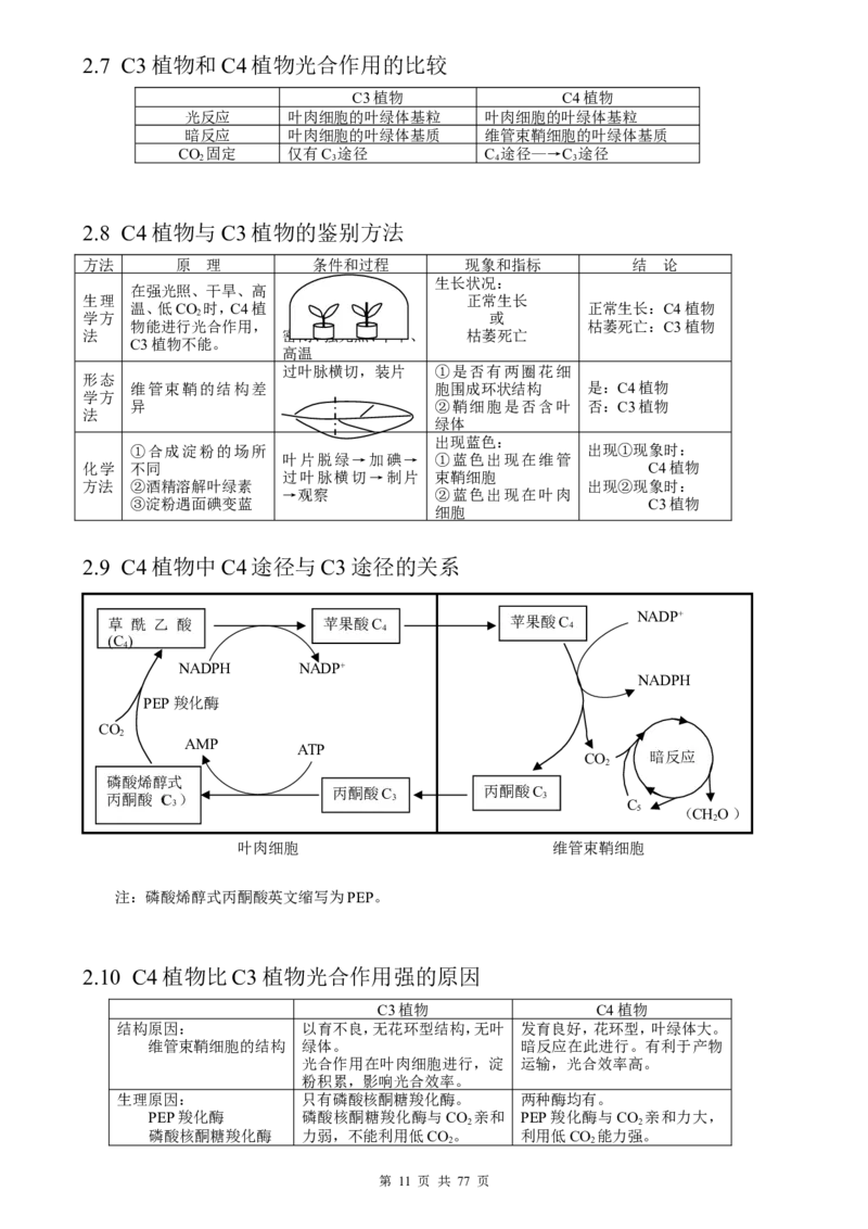 （超详）高中生物知识点归纳汇总_小初高知识点归纳汇总