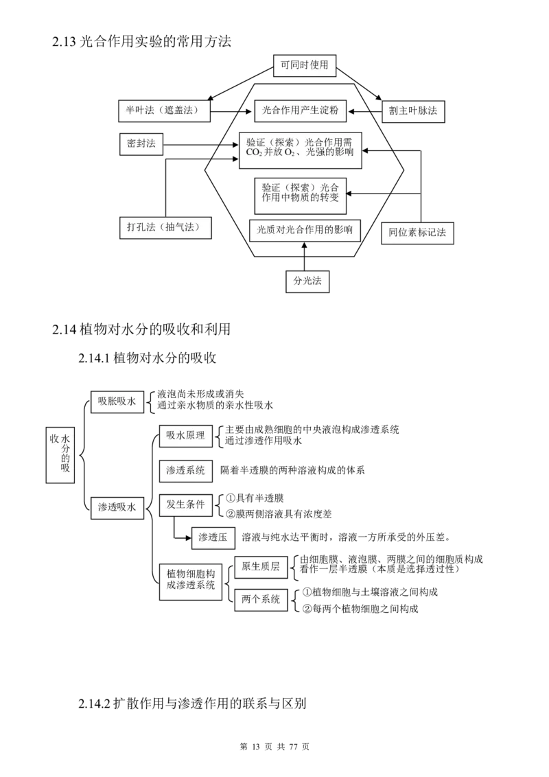 （超详）高中生物知识点归纳汇总_小初高知识点归纳汇总