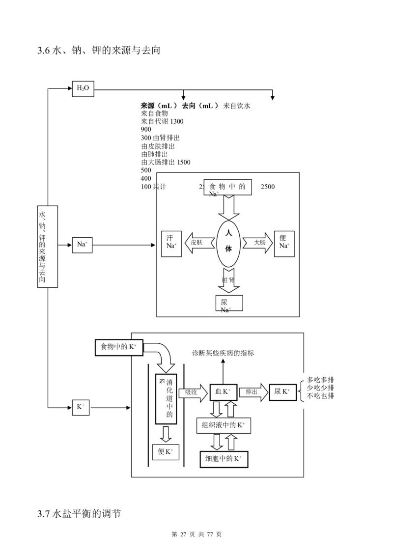 （超详）高中生物知识点归纳汇总_小初高知识点归纳汇总