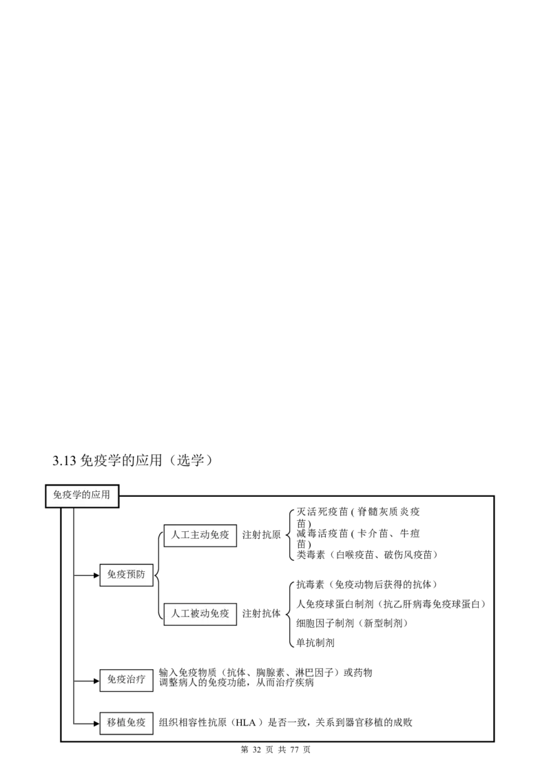 （超详）高中生物知识点归纳汇总_小初高知识点归纳汇总