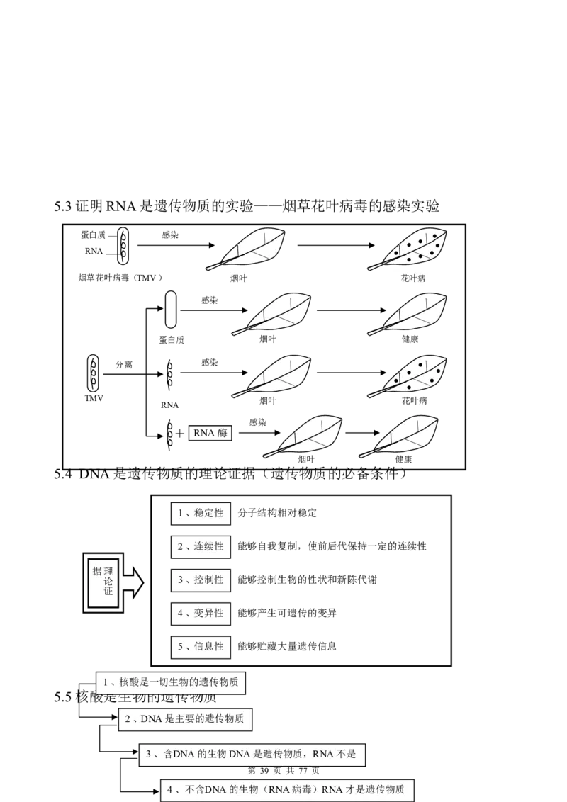 （超详）高中生物知识点归纳汇总_小初高知识点归纳汇总
