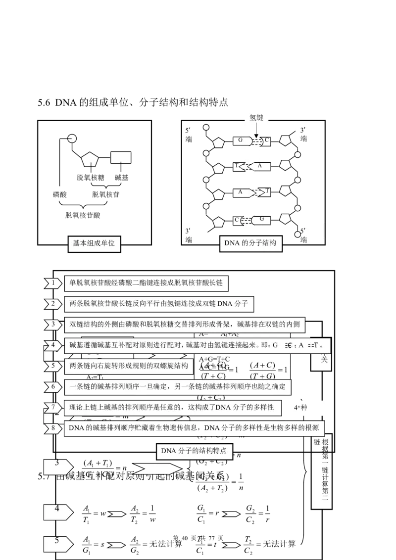 （超详）高中生物知识点归纳汇总_小初高知识点归纳汇总