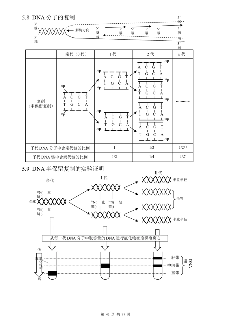 （超详）高中生物知识点归纳汇总_小初高知识点归纳汇总