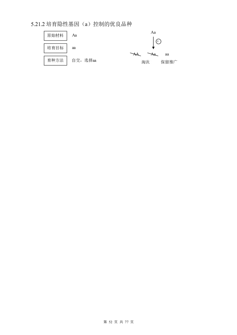 （超详）高中生物知识点归纳汇总_小初高知识点归纳汇总