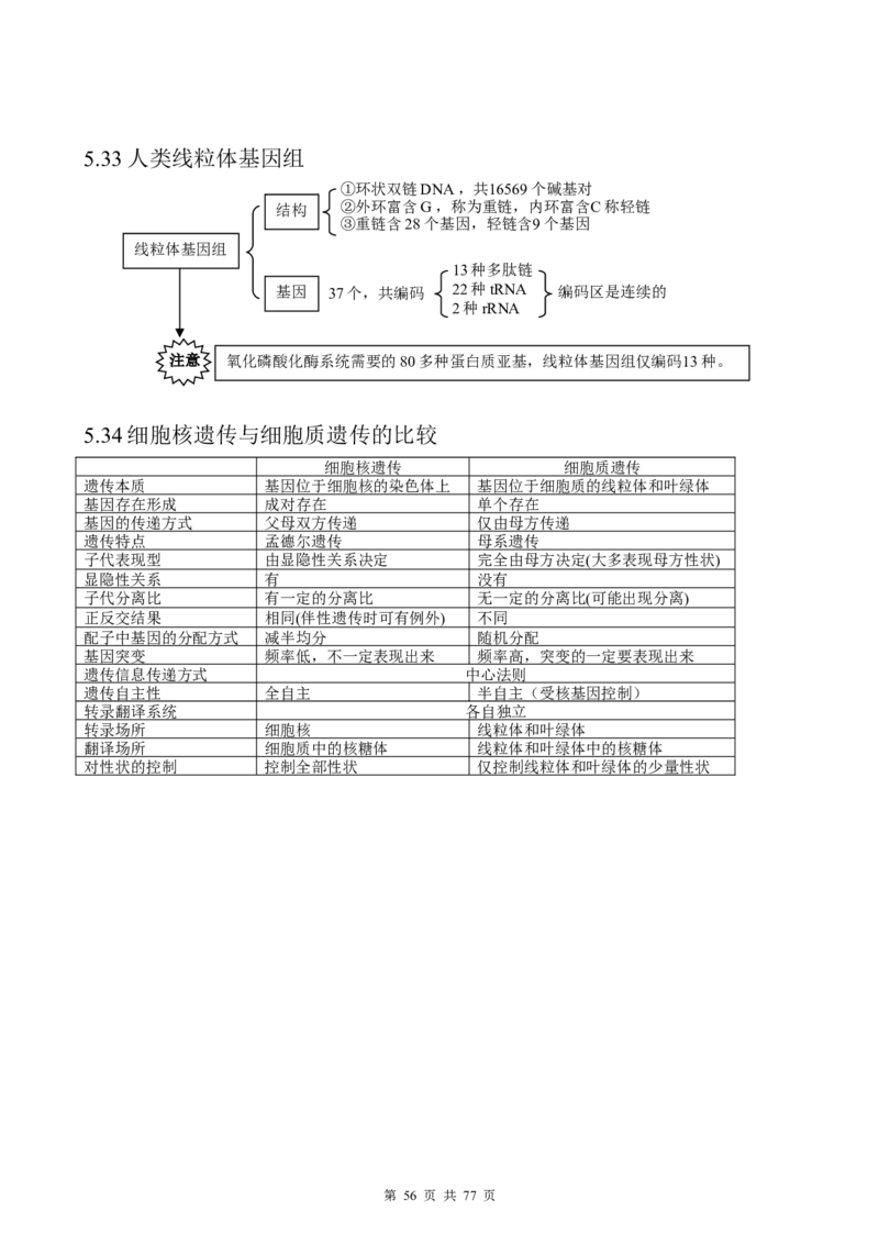 （超详）高中生物知识点归纳汇总_小初高知识点归纳汇总