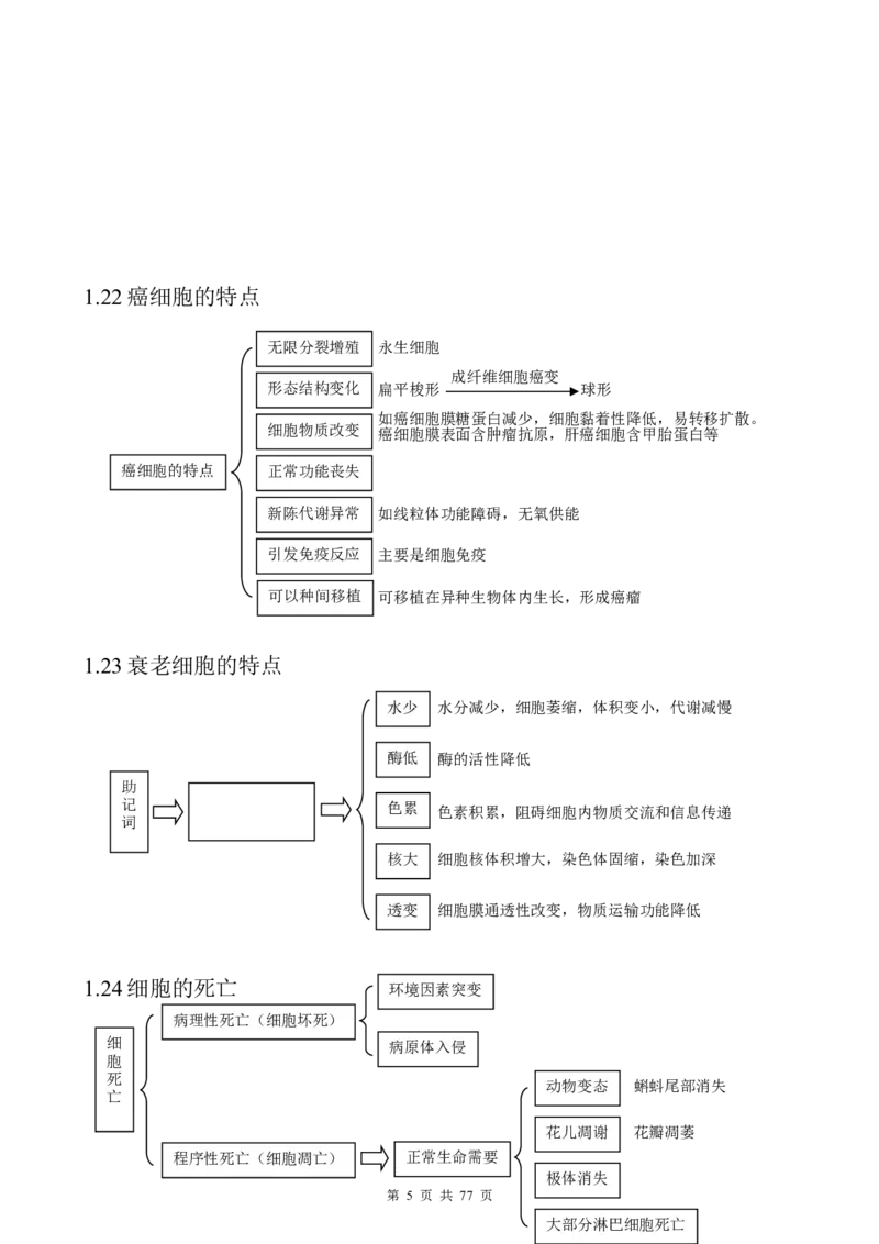 （超详）高中生物知识点归纳汇总_小初高知识点归纳汇总