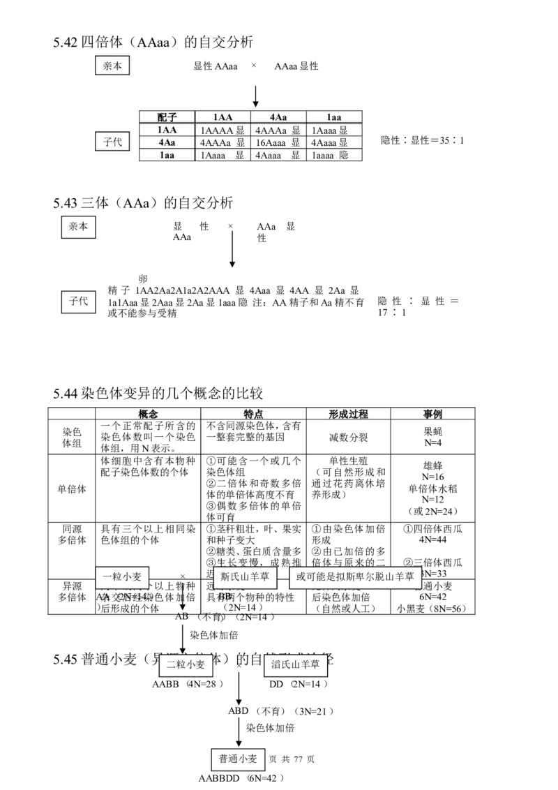 （超详）高中生物知识点归纳汇总_小初高知识点归纳汇总