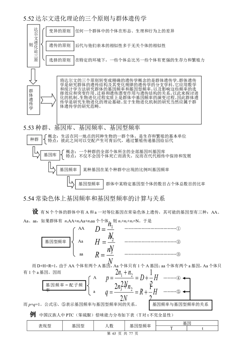 （超详）高中生物知识点归纳汇总_小初高知识点归纳汇总