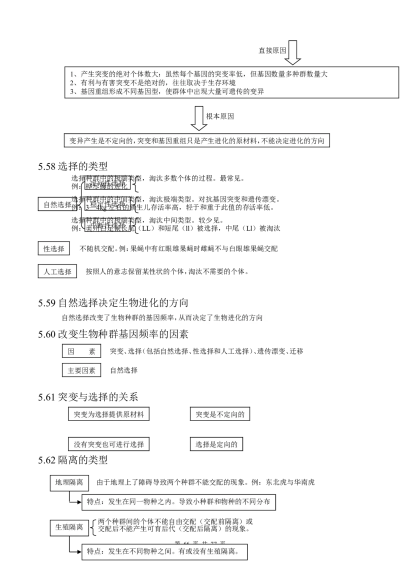 （超详）高中生物知识点归纳汇总_小初高知识点归纳汇总
