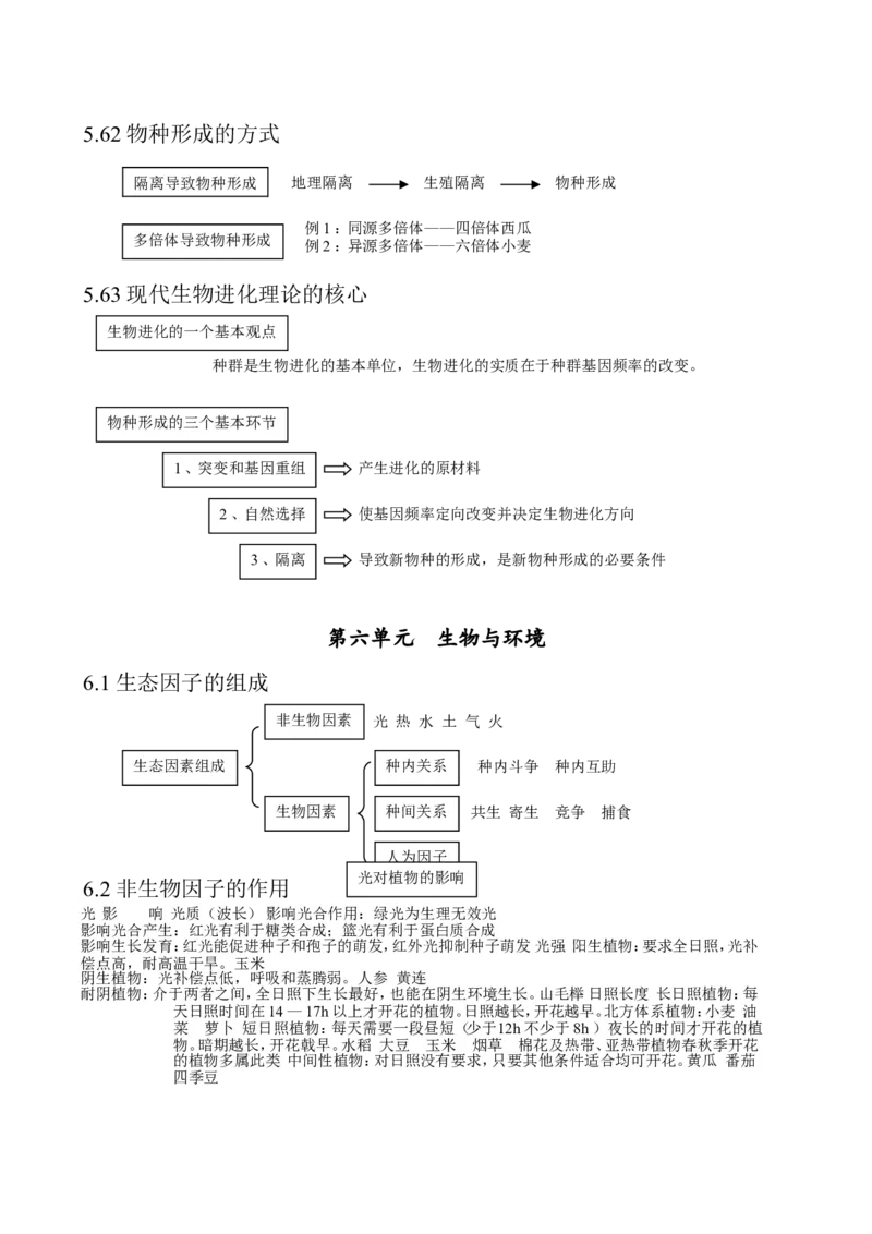 （超详）高中生物知识点归纳汇总_小初高知识点归纳汇总