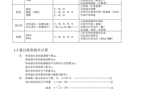 （超详）高中生物知识点归纳汇总_小初高知识点归纳汇总