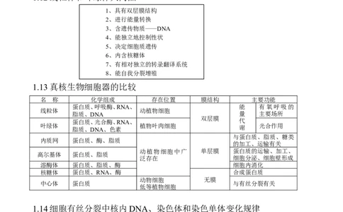 （超详）高中生物知识点归纳汇总_小初高知识点归纳汇总