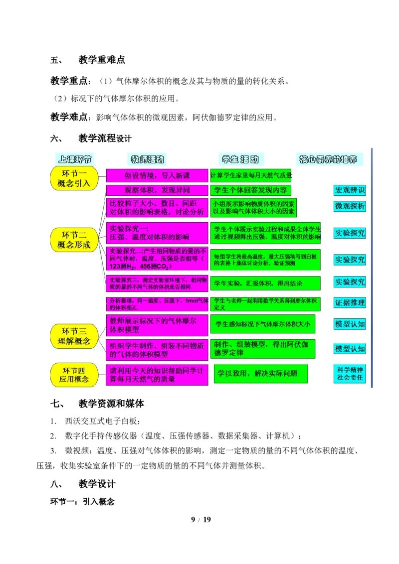 (教案)物质的量_化学课件_高中化学第一册_第二章海水中的重要元素----钠和氯