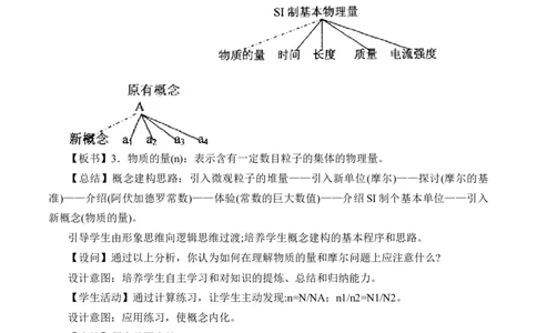 (教案)物质的量_化学课件_高中化学第一册_第二章海水中的重要元素----钠和氯