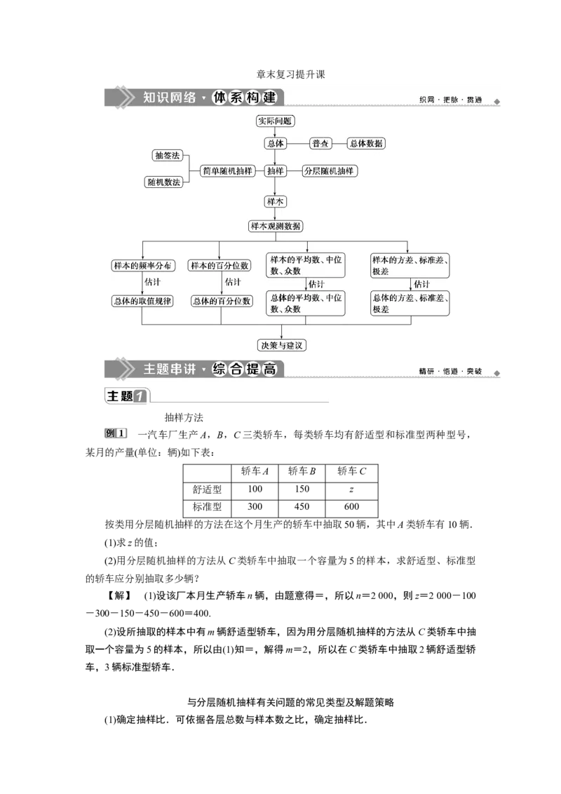 4章末复习提升课_化学课件_高中数学必修一二_2020年新改版--高中数学必修2（课件+学案+练习+章末复习）_714