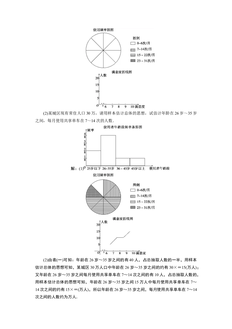4章末复习提升课_化学课件_高中数学必修一二_2020年新改版--高中数学必修2（课件+学案+练习+章末复习）_714